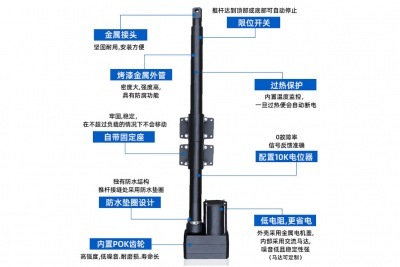 特姆優(yōu)畜牧養殖交流電動(dòng)推桿